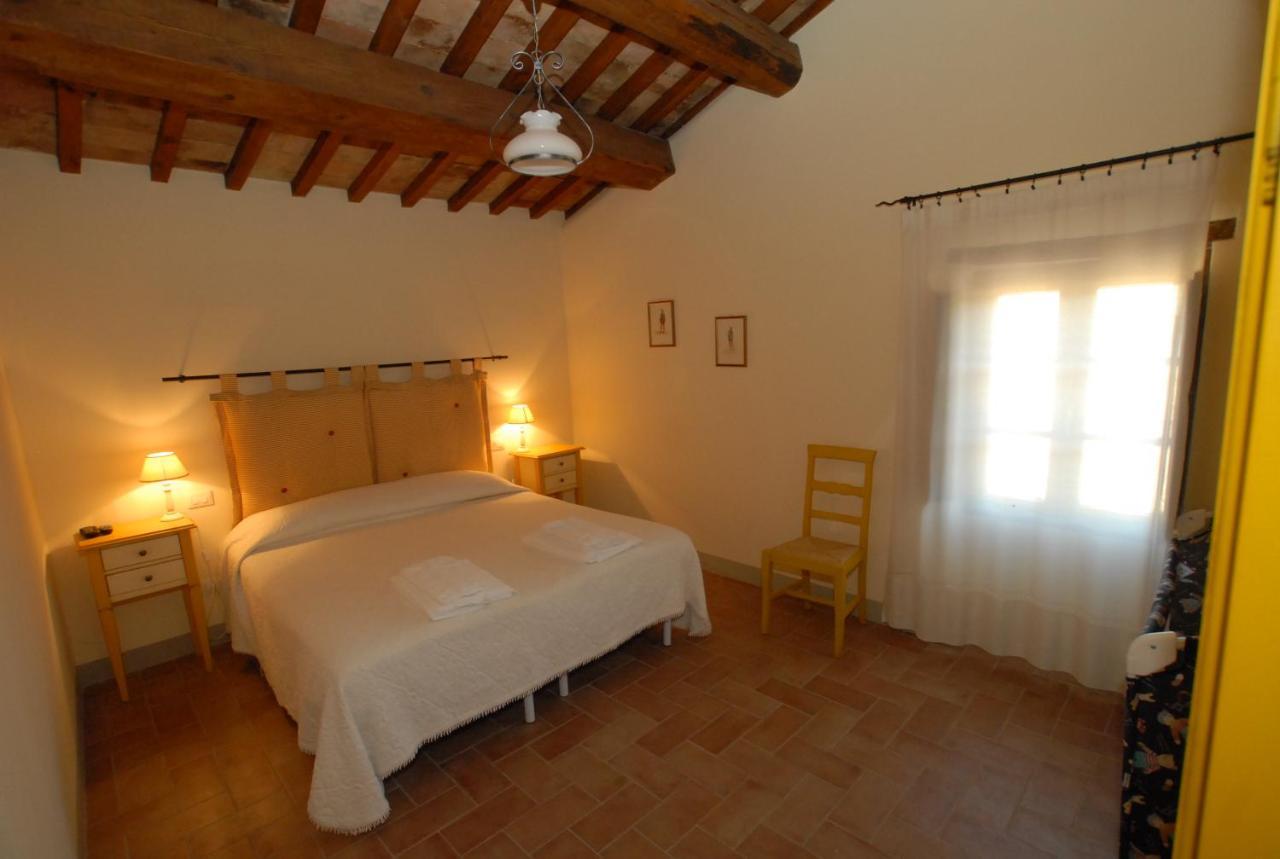 Molenda B&B Città di Castello Extérieur photo